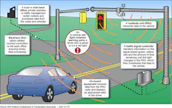 Machinedesign Com Sites Machinedesign com Files Traffic Image 1 Machinedesign Com Sites Machinedesign com Files Traffic Image 1