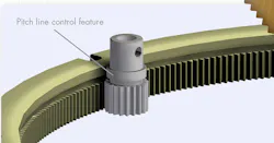 intechwppolymergears feature intechwppolymergears feature