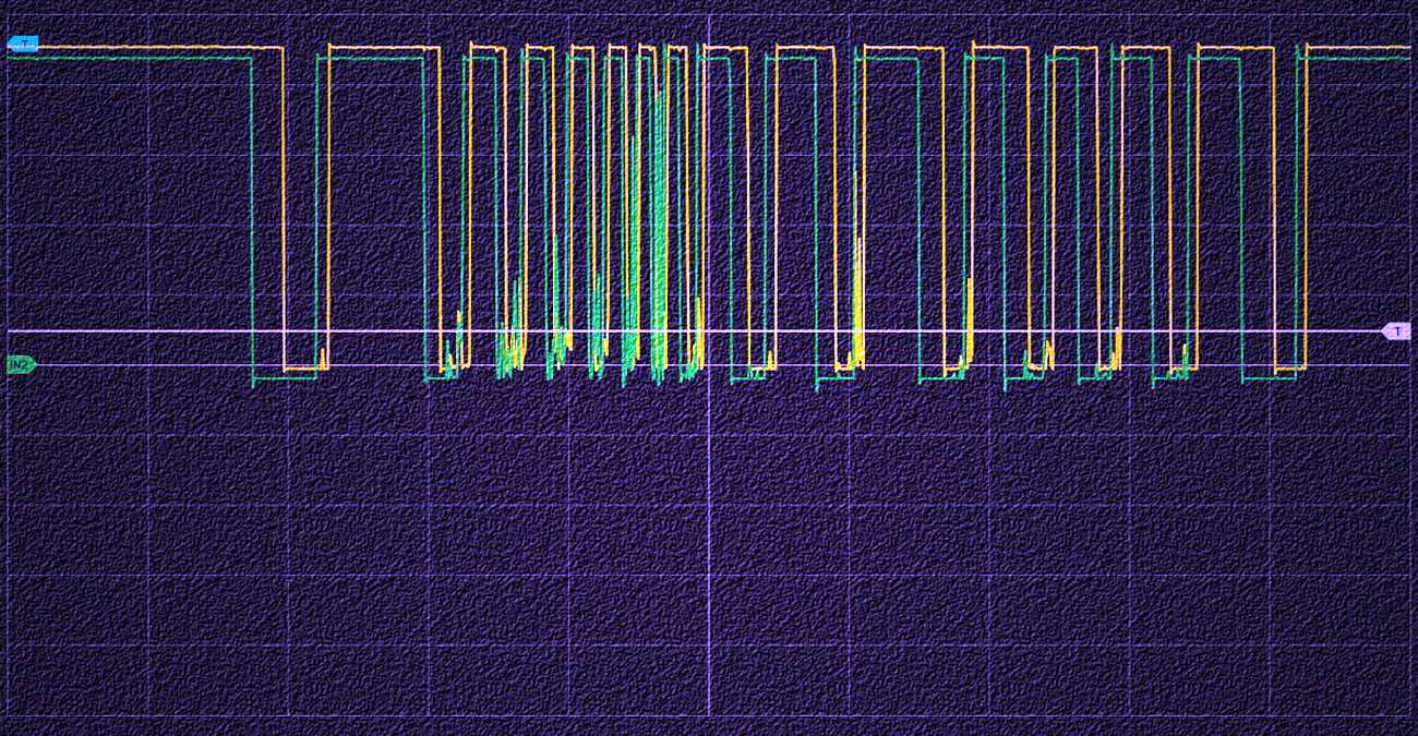 Messy waveforms