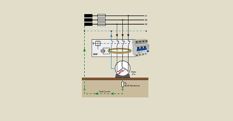 Protect Equipment from Earth Leakage and Ground Faults Machine Design