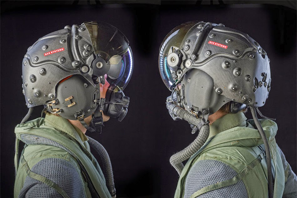 Wearables Smart Helmet