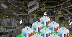 Manufacturing processes Manufacturing processes