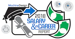 MD_SalarySurveyPROMO MD_SalarySurveyPROMO