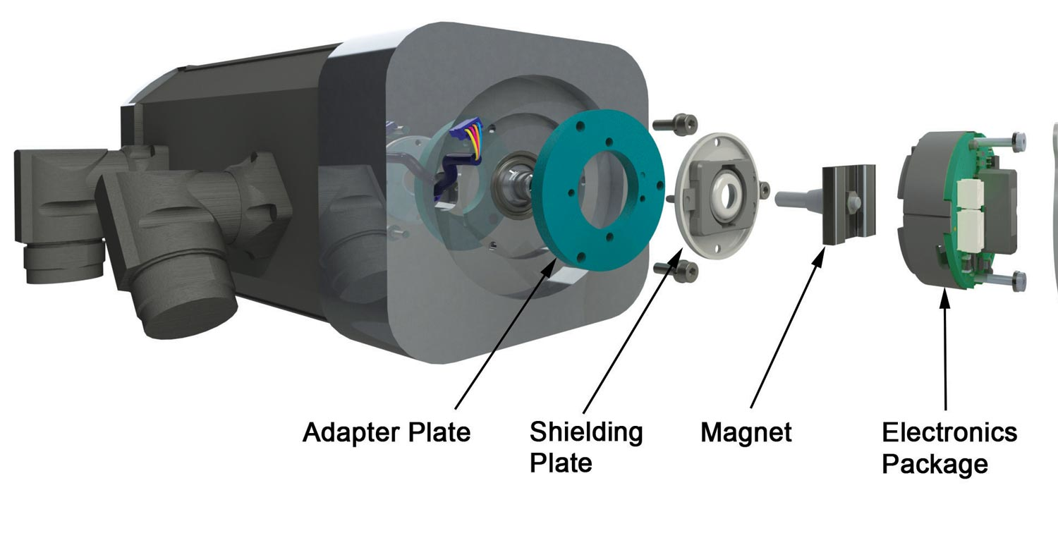 POSITAL's kit encoders