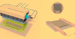 PROMO_PET_nanowire_personal_heating_fabric_Fig1.png PROMO_PET_nanowire_personal_heating_fabric_Fig1.png