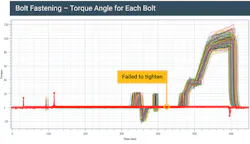 Machinedesign Com Sites Machinedesign com Files Building Better 1 Machinedesign Com Sites Machinedesign com Files Building Better 1