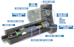 Machinedesign Com Sites Machinedesign com Files Eag2 Rsa Cutaway Machinedesign Com Sites Machinedesign com Files Eag2 Rsa Cutaway