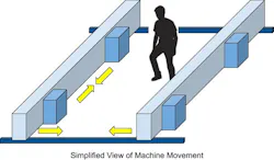 Machinedesign Com Sites Machinedesign com Files How Tofig1 Machinedesign Com Sites Machinedesign com Files How Tofig1