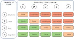Machinedesign Com Sites Machinedesign com Files How Tofig3 Machinedesign Com Sites Machinedesign com Files How Tofig3