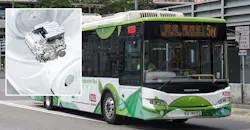 Bus in Shanghai Bus in Shanghai