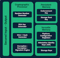 Machinedesign Com Sites Machinedesign com Files G5 Secured Io Machinedesign Com Sites Machinedesign com Files G5 Secured Io