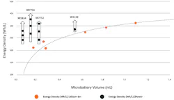 Machinedesign Com Sites Machinedesign com Files Silver Figure 2 Machinedesign Com Sites Machinedesign com Files Silver Figure 2