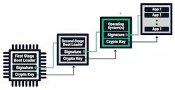 Machinedesign Com Sites Machinedesign com Files G1 Med Sec Machinedesign Com Sites Machinedesign com Files G1 Med Sec