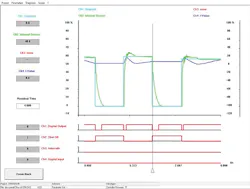 The digital oscilloscope, one of the features available in the data acquisition software, helps visualize the performance of the valve and understand potential impacts in the application. The digital oscilloscope, one of the features available in the data acquisition software, helps visualize the performance of the valve and understand potential impacts in the application.