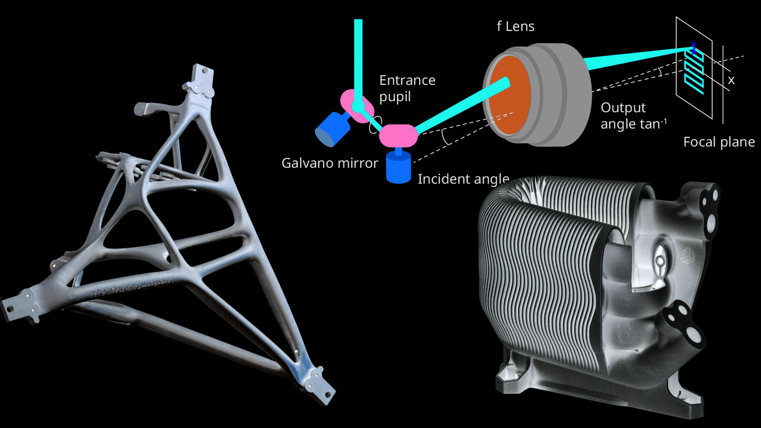 Composite illustration