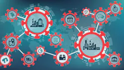 Supply chain and COVID-19 Supply chain and COVID-19