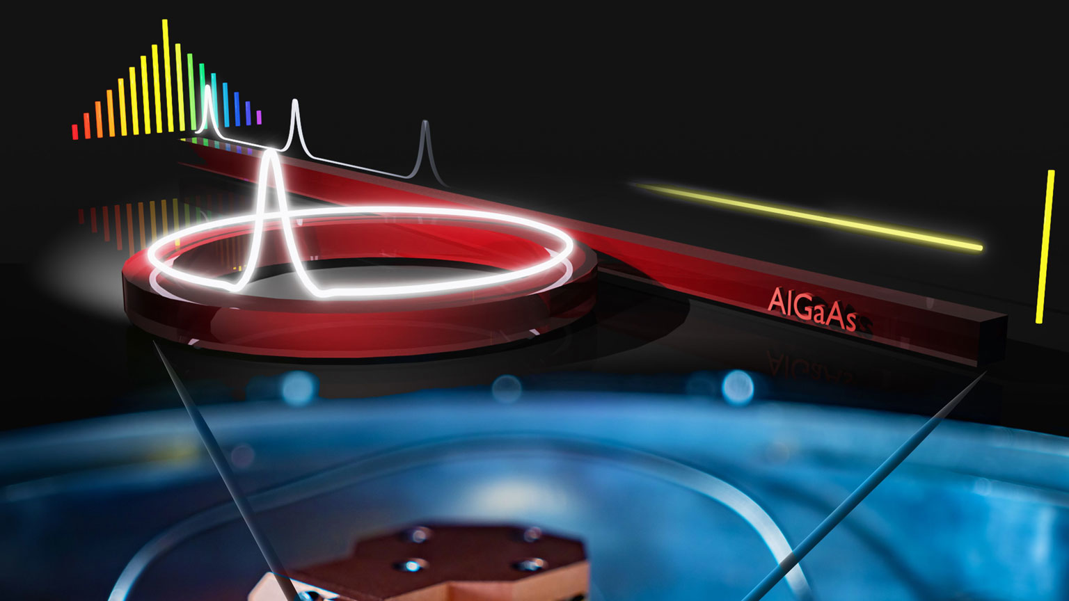 The microresonator setup
