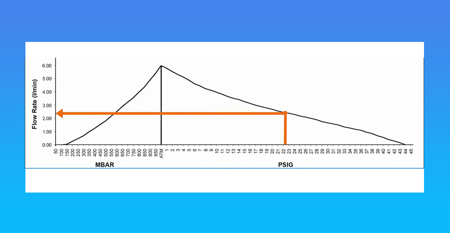 Watching movies makes you smarter picture