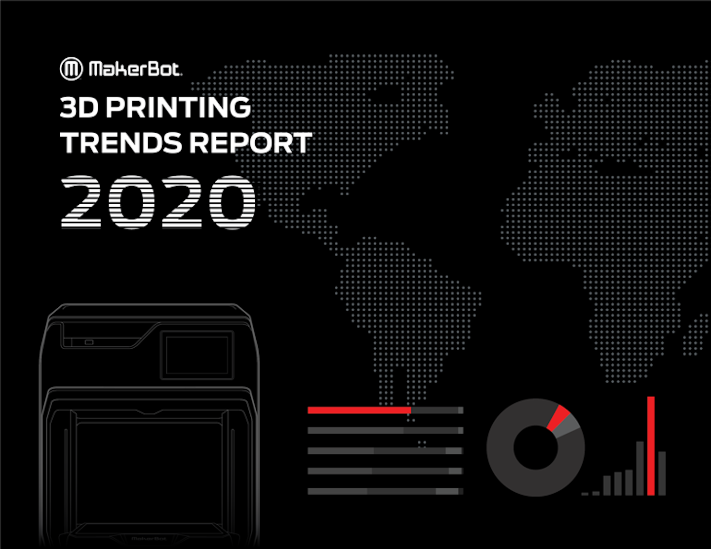 Report 74 Of Companies Plan To Invest In 3d Printing In 21 Machine Design