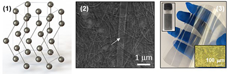 Une équipe de l'Université Purdue a reçu un brevet américain pour un nanomatériau dérivé de l'élément rare tellure, qui a une structure mince et durable avec des propriétés uniques.
