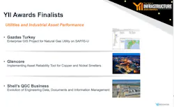 Winners in Bentley Systems’ Year in Infrastructure Awards 2020 were announced at a virtual conference on Oct. 19. Winners in Bentley Systems’ Year in Infrastructure Awards 2020 were announced at a virtual conference on Oct. 19.