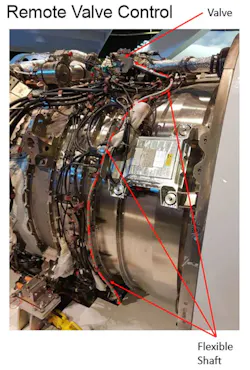 Here’s a flexible shaft running around a jet engine as part of a manual override system. Here’s a flexible shaft running around a jet engine as part of a manual override system.