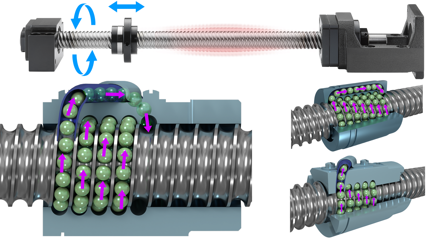 Ball Screw Base Promo 609ad246b1b5d