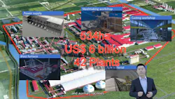 MCC Capital Engineering & Research Inc. reported the digital factory approach enabled commissioning cost reductions of 75%. MCC Capital Engineering & Research Inc. reported the digital factory approach enabled commissioning cost reductions of 75%.