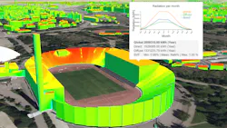 3D rendering 3D rendering