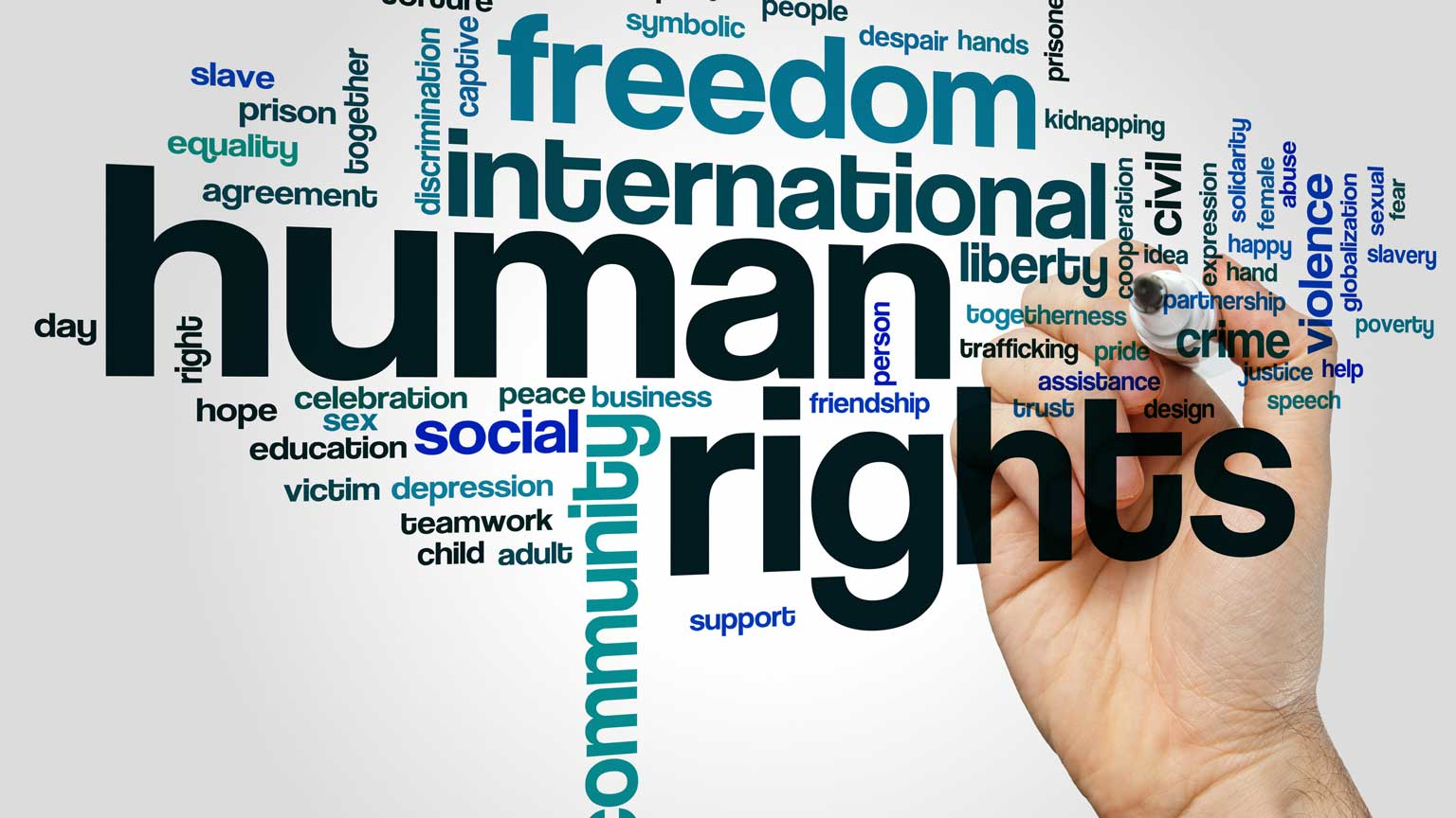 Human rights word cloud