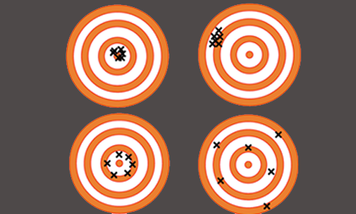 Demystifying 3D Printing Resolution, Accuracy and Precision | Machine ...