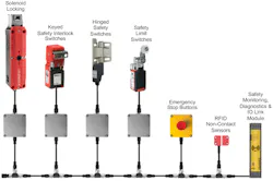 Figure 1: Be sure to incorporate a variety of key safety features into your application. Figure 1: Be sure to incorporate a variety of key safety features into your application.