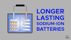 As a battery goes through repeated cycles of charging and discharging, it loses its ability to hold a charge. A new sodium-ion battery technology holds its ability to charge for longer than previously described sodium-ion batteries. As a battery goes through repeated cycles of charging and discharging, it loses its ability to hold a charge. A new sodium-ion battery technology holds its ability to charge for longer than previously described sodium-ion batteries.