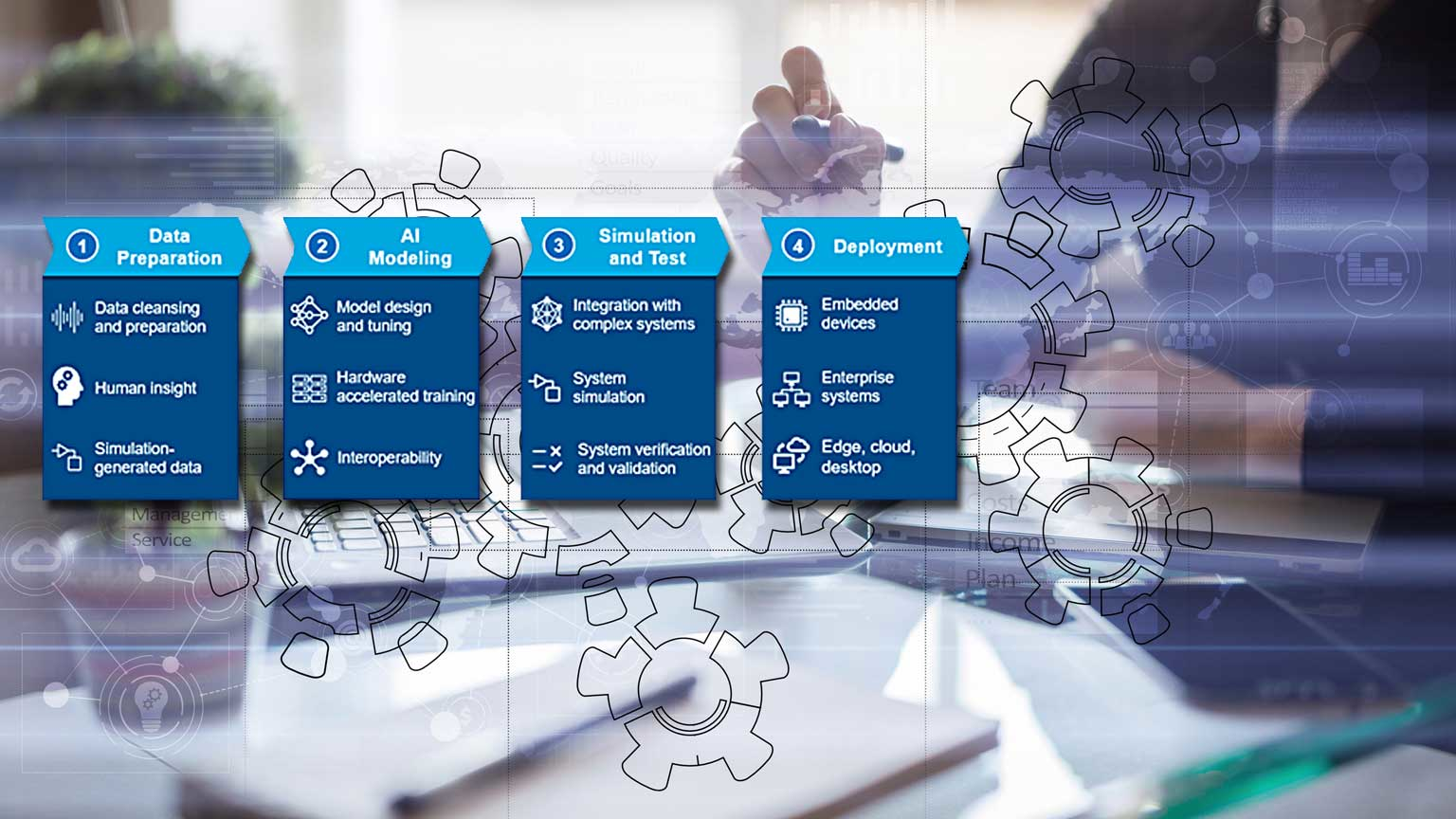 Four steps for successful AI use in manufacturing