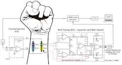 Ed Blood Pressure Tattoo Interest Fig3 62fe52399468d Ed Blood Pressure Tattoo Interest Fig3 62fe52399468d