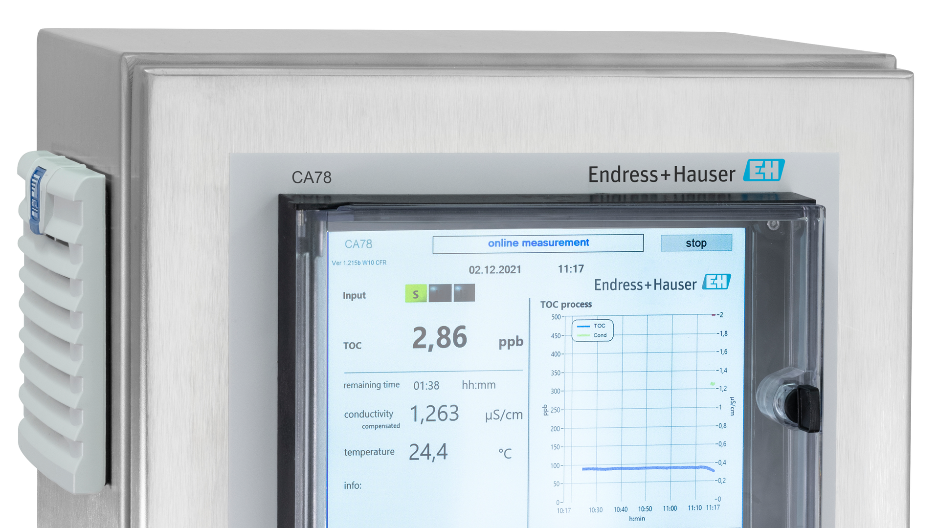 The CA78 TOC analyzer