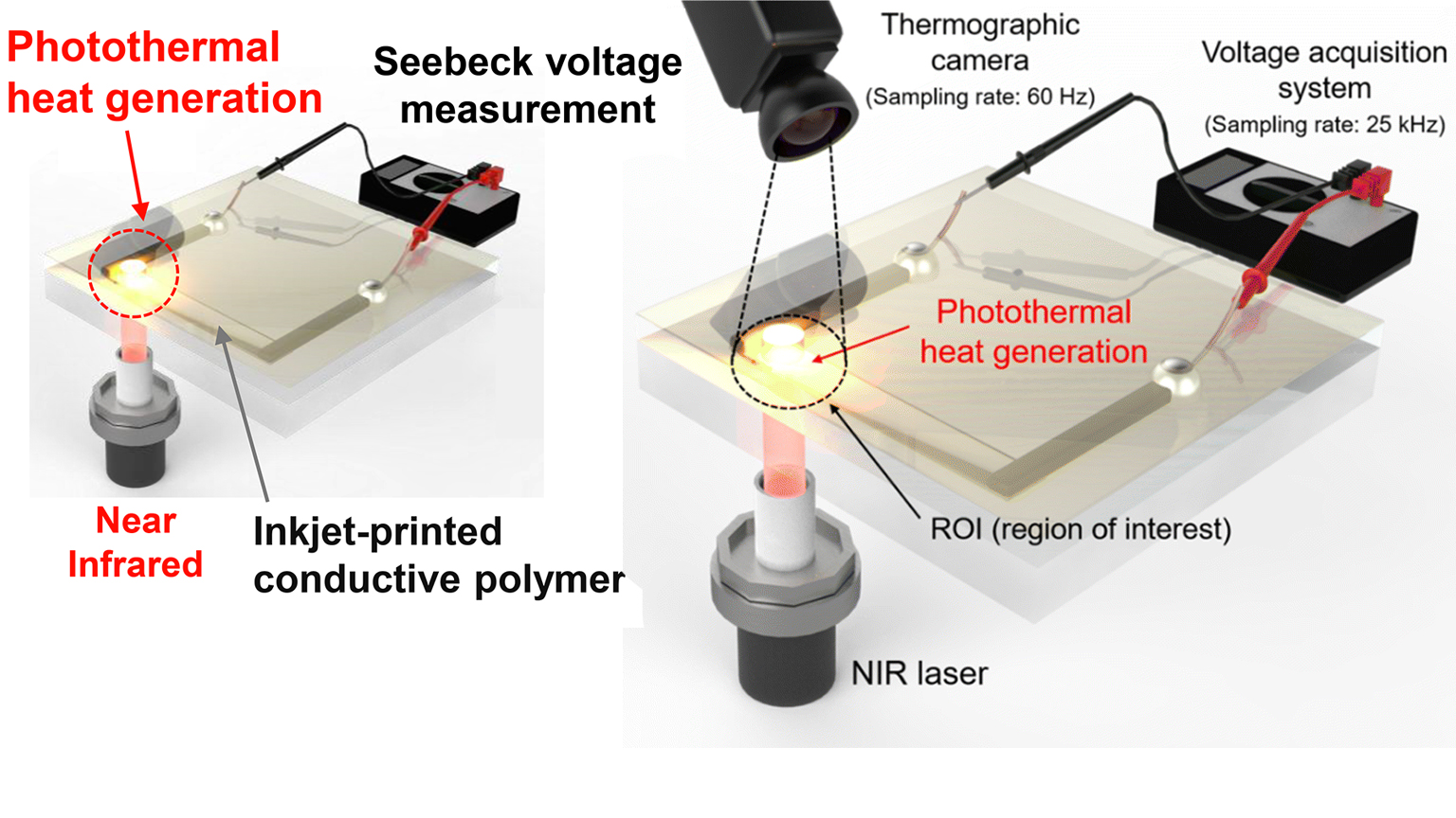 Promo 1 63ff5ef4bcaf3 644ac03c00215