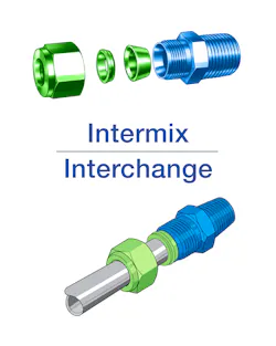2. Once intermixing or interchanging occurs, the resulting tube fitting no longer meets the design specifications of either component’s manufacturer. This could lead to significant problems and could even void the tube fitting’s warranty. 2. Once intermixing or interchanging occurs, the resulting tube fitting no longer meets the design specifications of either component’s manufacturer. This could lead to significant problems and could even void the tube fitting’s warranty.