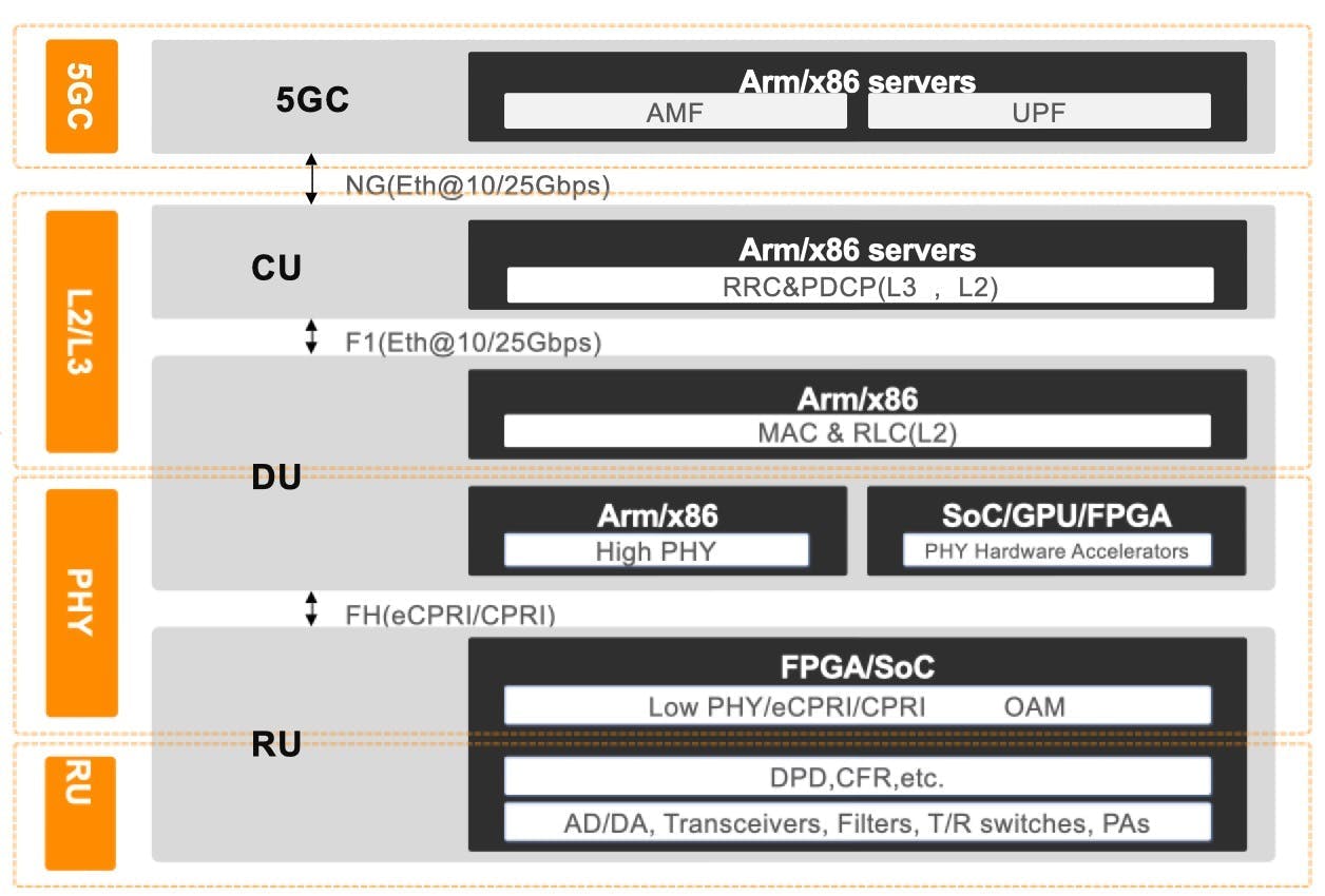 668eb3da6f45f01bc91da13eoran_block