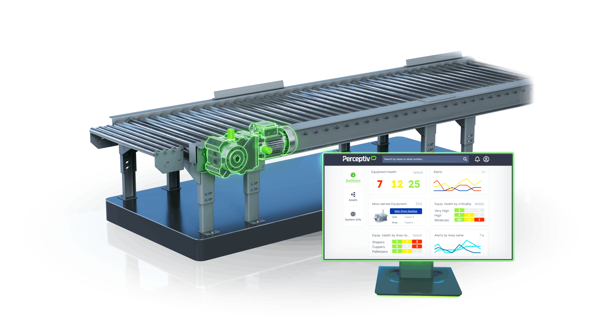 An answer to industrial manufacturing needs, Regal Rexnord&rsquo;s Perceptiv Web is a single platform for condition monitoring and predictive maintenance and reliability.