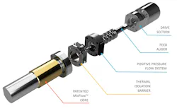 An “exploded view” of a MixFlow extruder, with the drive section in blue, the thermal insulator in yellow and the melt section in red. An “exploded view” of a MixFlow extruder, with the drive section in blue, the thermal insulator in yellow and the melt section in red.