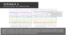: ReDeTec’s software “learns” a new plastic in real time. In this case, engineers provided ABS settings as a baseline, but the actual plastic being processed was HIPS. The green lines (dark green represents flow quality, and light green throughput). Both increase significantly as the system stabilizes and optimizes various settings for the new plastic. : ReDeTec’s software “learns” a new plastic in real time. In this case, engineers provided ABS settings as a baseline, but the actual plastic being processed was HIPS. The green lines (dark green represents flow quality, and light green throughput). Both increase significantly as the system stabilizes and optimizes various settings for the new plastic.