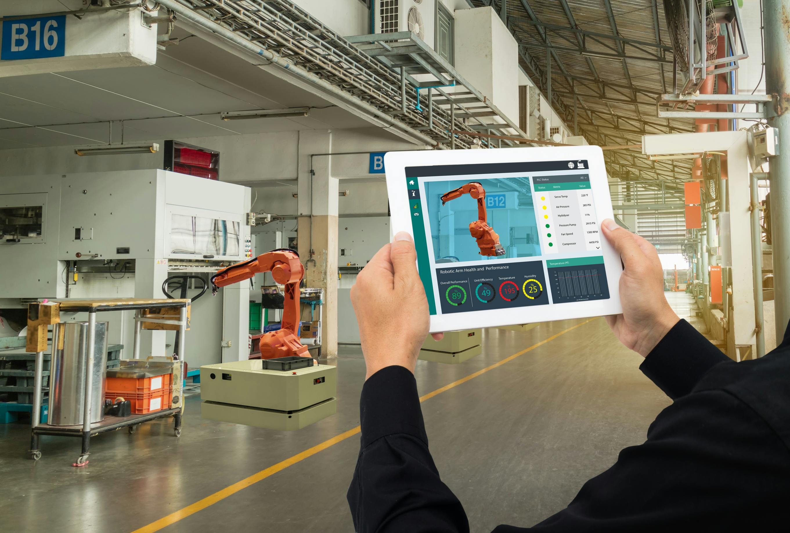 Industry 4.0 concept