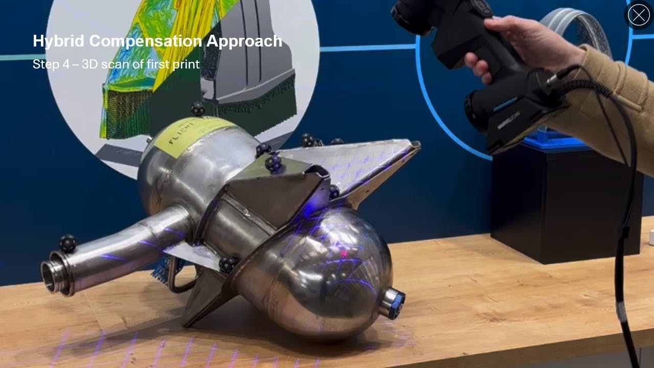 Hybrid compensation approach