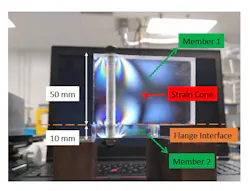 Photo-elastic visualization of strain cone formation in clamped members under bolt preload, showing how load spreads through the flange interface for different member thicknesses. Photo-elastic visualization of strain cone formation in clamped members under bolt preload, showing how load spreads through the flange interface for different member thicknesses.