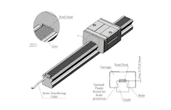 Kappasense’s cable-free read head capacitive encoders offer high precision and low maintenance for linear guideway applications where contamination, magnetic field and radio wave resistance is key. Kappasense’s cable-free read head capacitive encoders offer high precision and low maintenance for linear guideway applications where contamination, magnetic field and radio wave resistance is key.