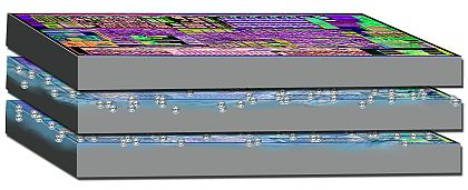 IBM researchers to design liquid cooling directly into microchip designs and packaging