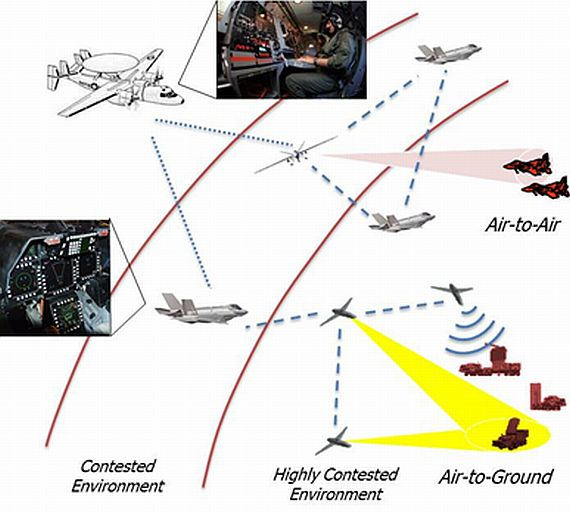 Content Dam Mae Online Articles 2014 02 Darpa Dbm 25 Feb 2014