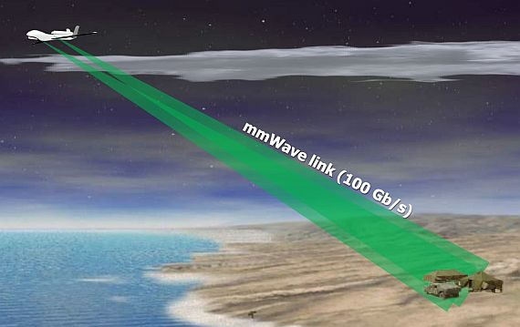 DARPA moving forward with effort to develop 100-gigabit-per-second airborne wireless data links