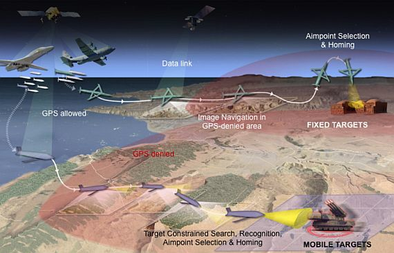 Lockheed Martin to develop small, lightweight weapon seeker to attack targets without use of GPS